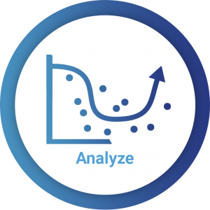 Water Quality Analysis Methods And Automation 9 Analyze