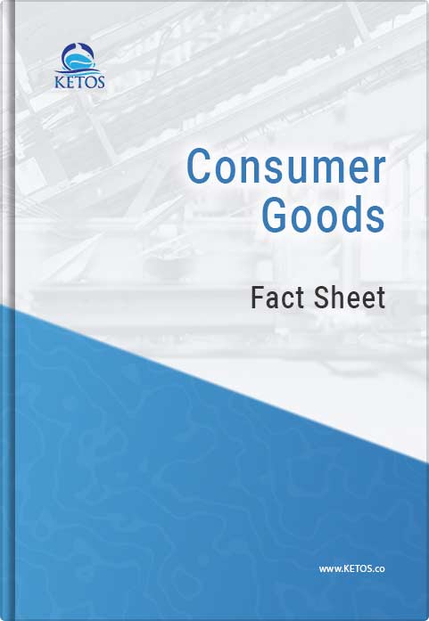 Water Quality Testing For Consumer Goods